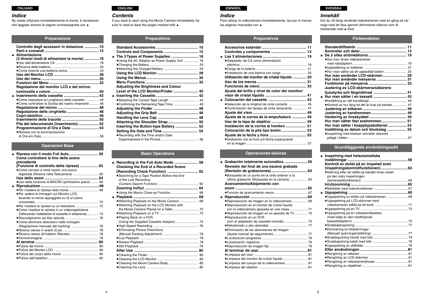 Panasonic NVVZ1E User Manual | Page 3 / 89