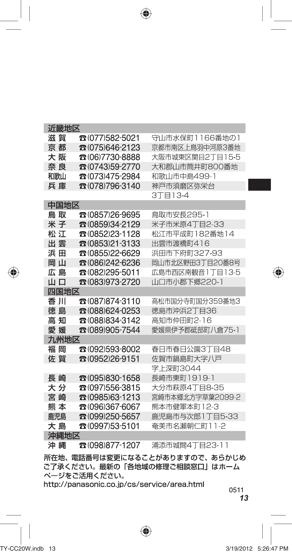Panasonic TYCC20W User Manual | Page 33 / 188