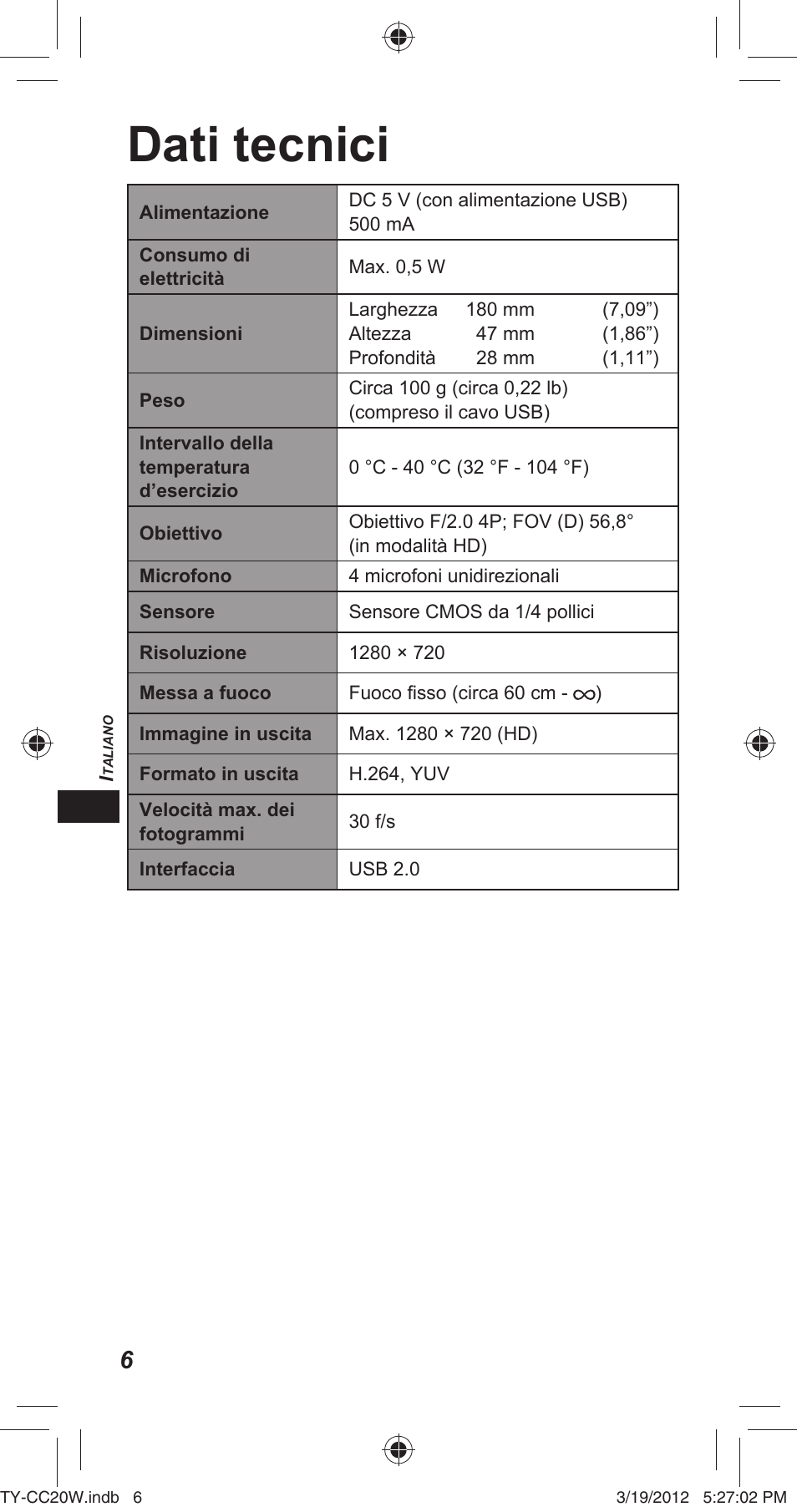 Dati tecnici | Panasonic TYCC20W User Manual | Page 82 / 188