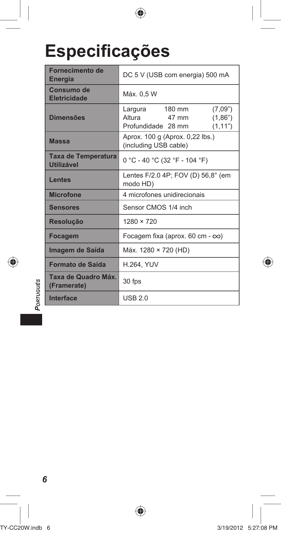 Especifi cações | Panasonic TYCC20W User Manual | Page 98 / 188