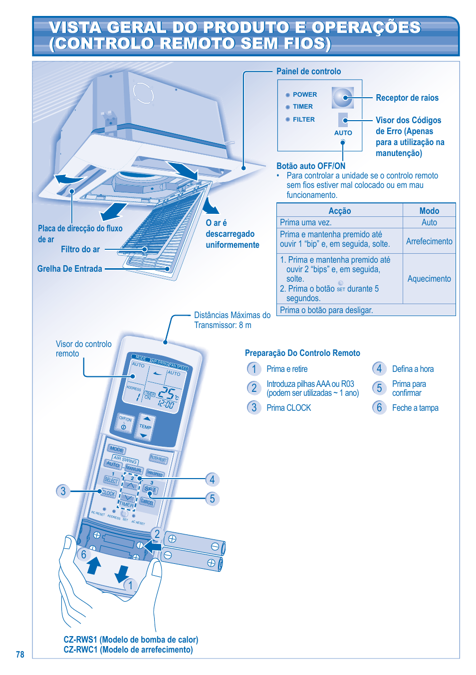 Panasonic U10EA1E User Manual | Page 78 / 112
