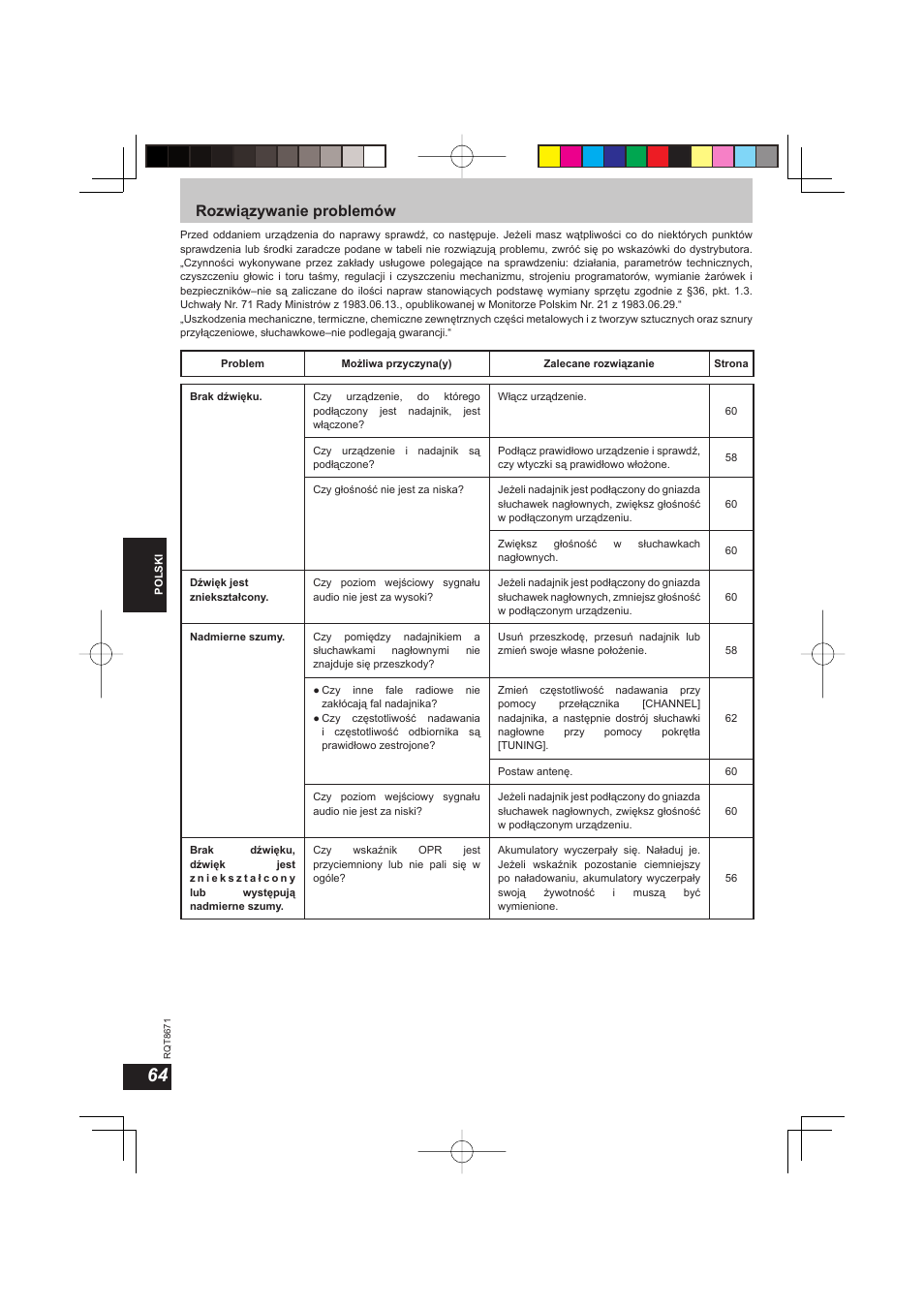 Rozwiązywanie problemów | Panasonic RPWF810 User Manual | Page 64 / 76