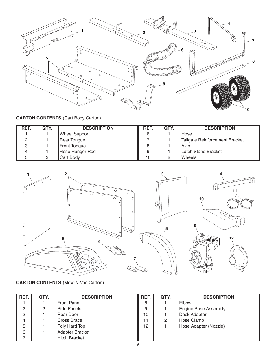 Agri-Fab 62468 User Manual | Page 6 / 24