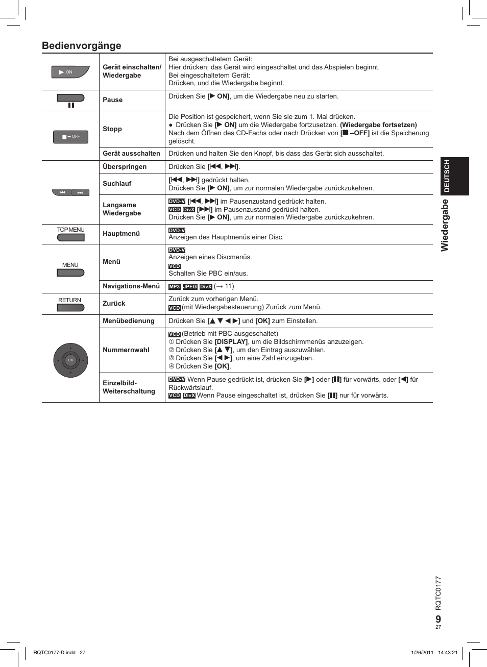 Bedienvorgänge, Wiedergabe | Panasonic DVDLS92EG User Manual | Page 27 / 112