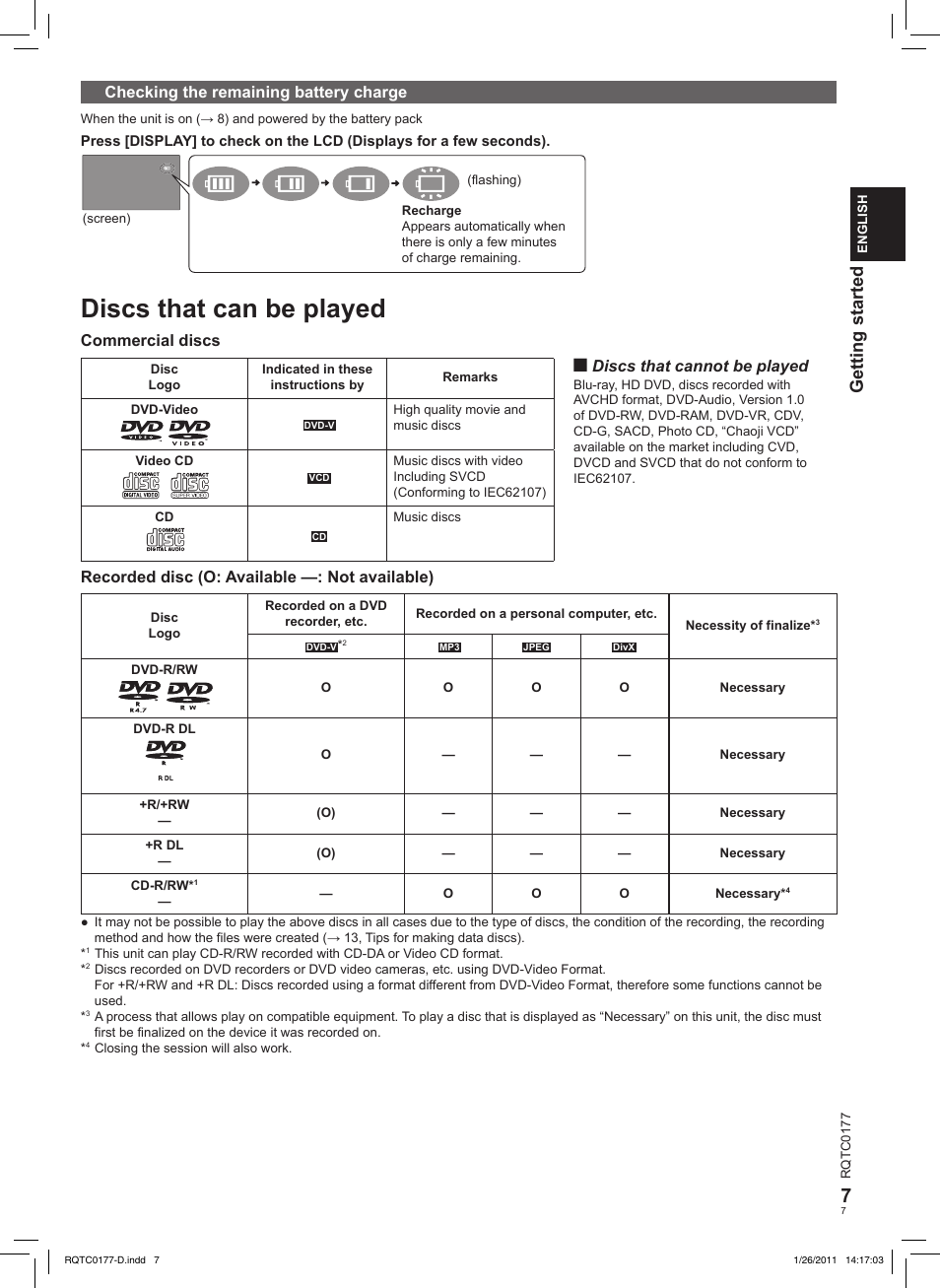Discs that can be played, Getting started | Panasonic DVDLS92EG User Manual | Page 7 / 112