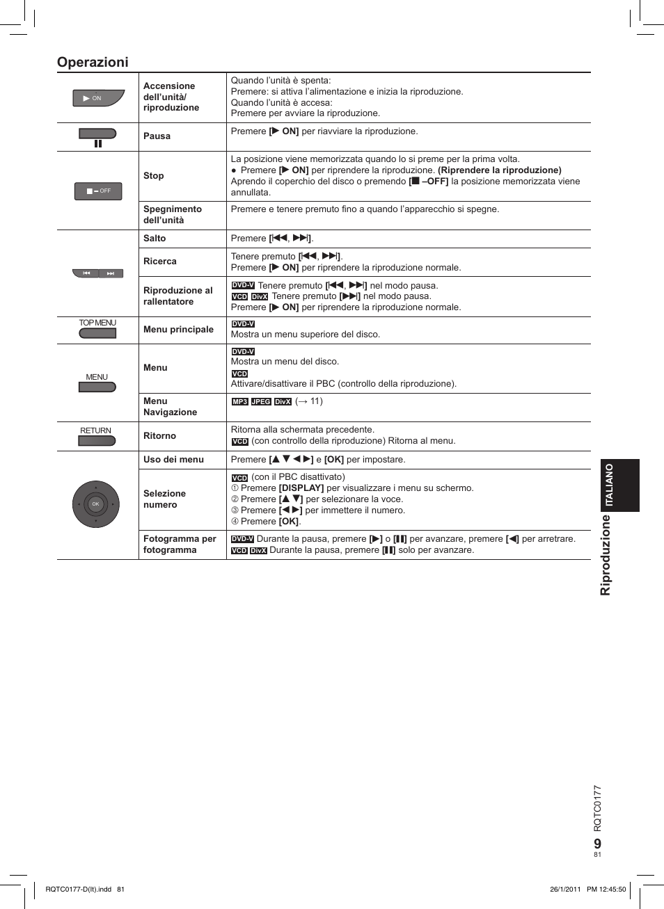 Operazioni, Riproduzione | Panasonic DVDLS92EG User Manual | Page 81 / 112