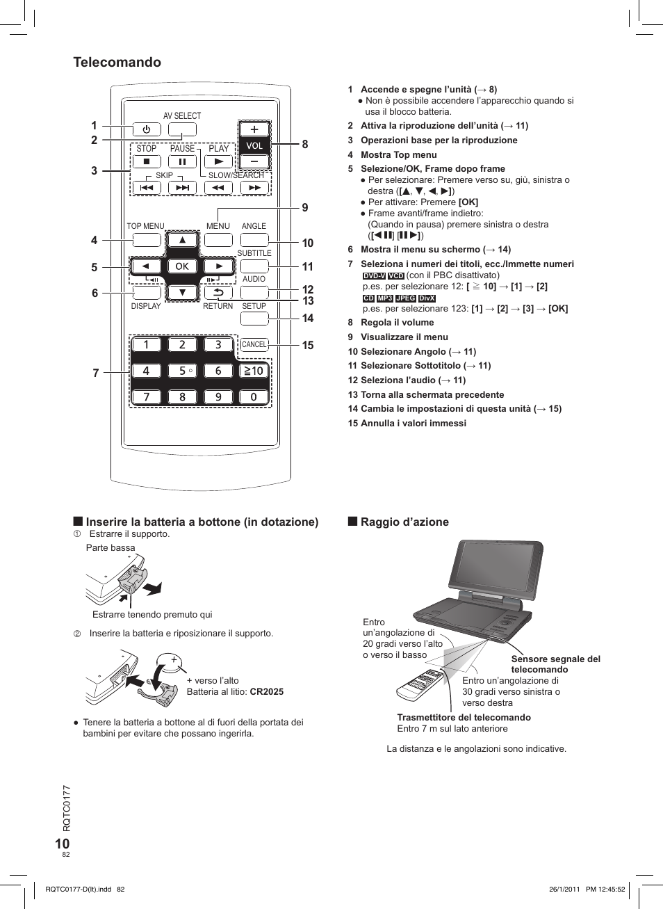 Telecomando | Panasonic DVDLS92EG User Manual | Page 82 / 112