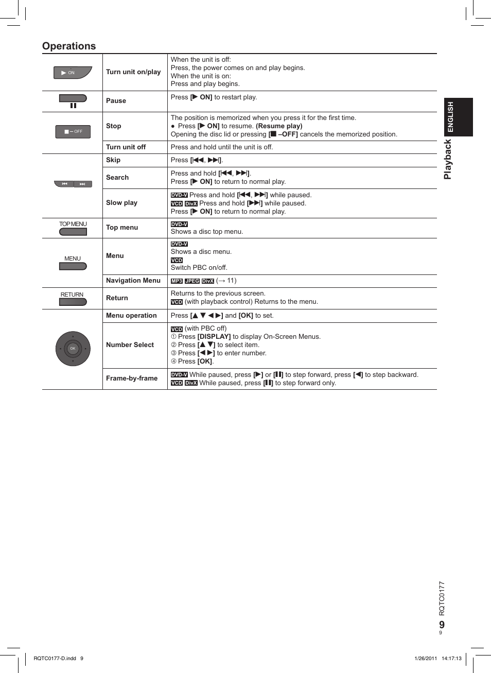 Operations, Playback | Panasonic DVDLS92EG User Manual | Page 9 / 112
