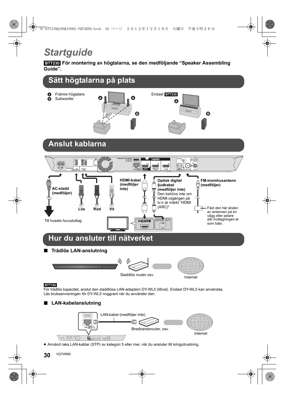 Startguide | Panasonic SCBTT200EG User Manual | Page 30 / 56