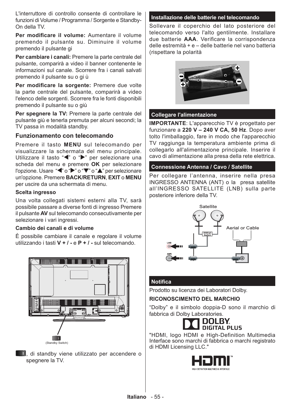 Panasonic TX32AW304 User Manual | Page 56 / 89