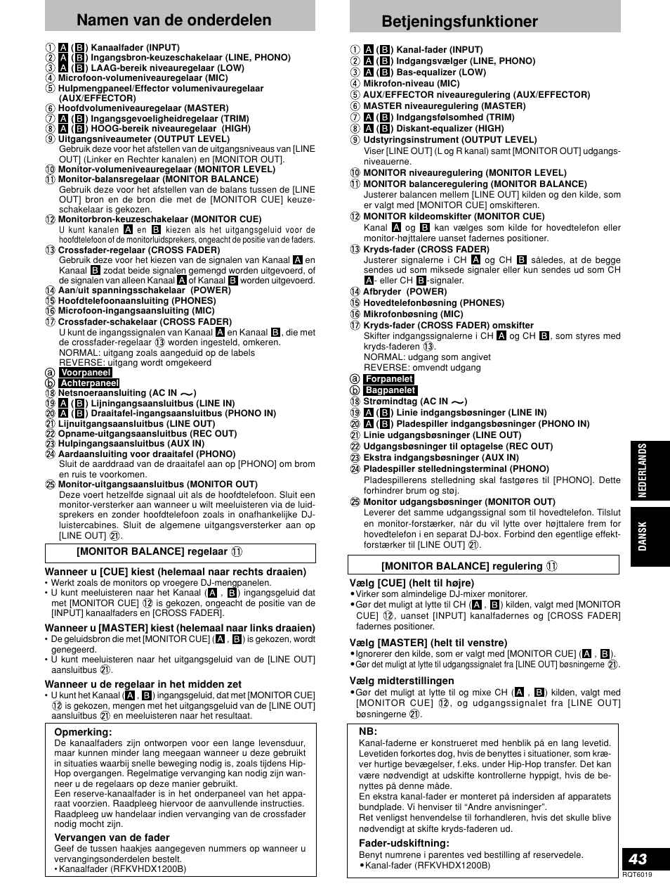 Namen van de onderdelen, Betjeningsfunktioner | Panasonic SHEX1200 User Manual | Page 43 / 48