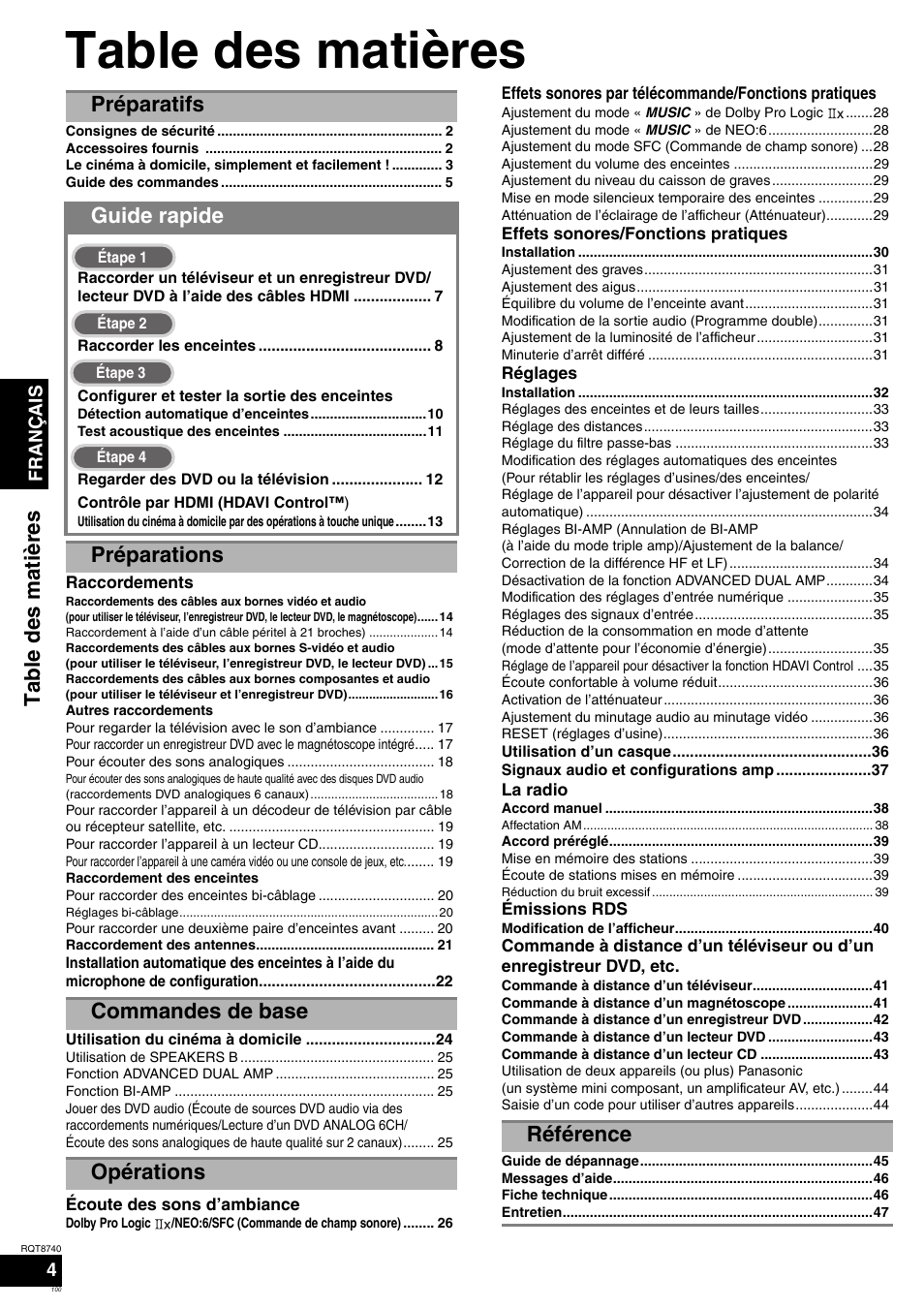 Panasonic SAXR700 User Manual | Page 100 / 144