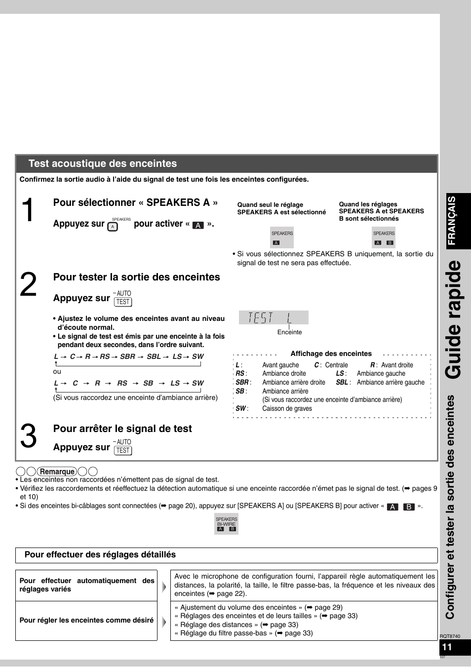 Guide rapide, Configurer et tester l a sortie des enceintes, Test acoustique des enceintes | Pour sélectionner « speakers a, Pour tester la sortie des enceintes, Pour arrêter le signal de test | Panasonic SAXR700 User Manual | Page 107 / 144
