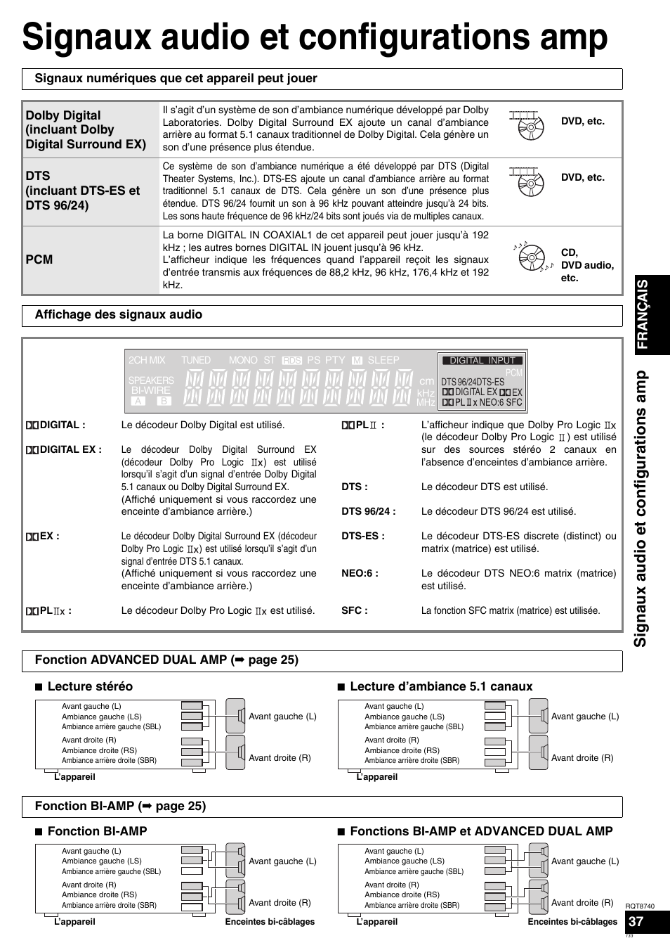 Signaux audio et configurations amp, Si gnaux audio et configurations amp, Français 37 | Panasonic SAXR700 User Manual | Page 133 / 144