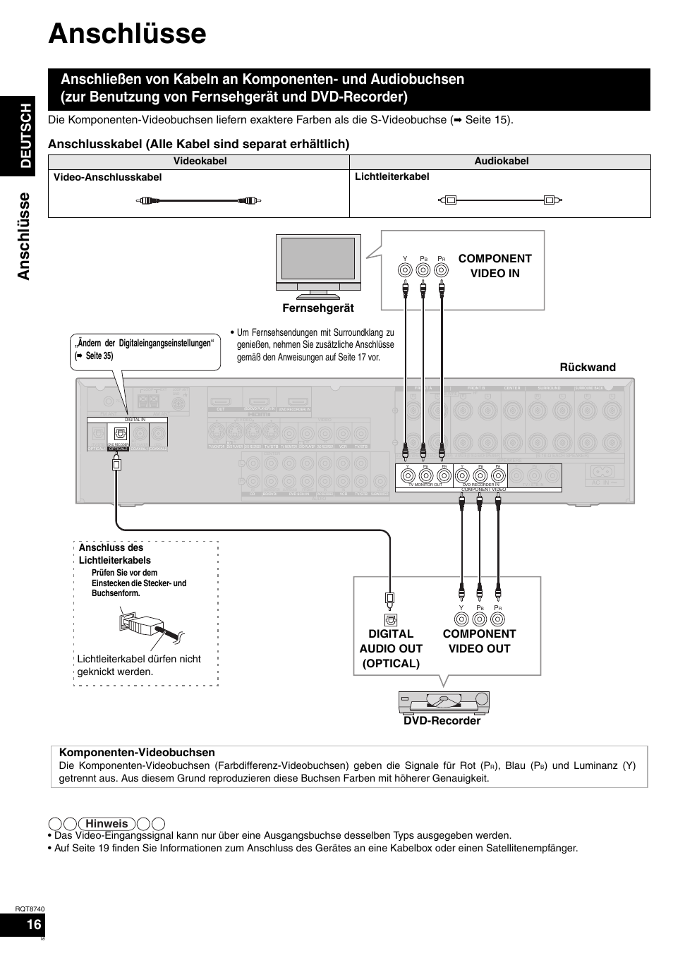Anschlüsse, Deutsch, Hinweis | Seite 15), Fernsehgerät component video out rückwand, Blau (p | Panasonic SAXR700 User Manual | Page 16 / 144