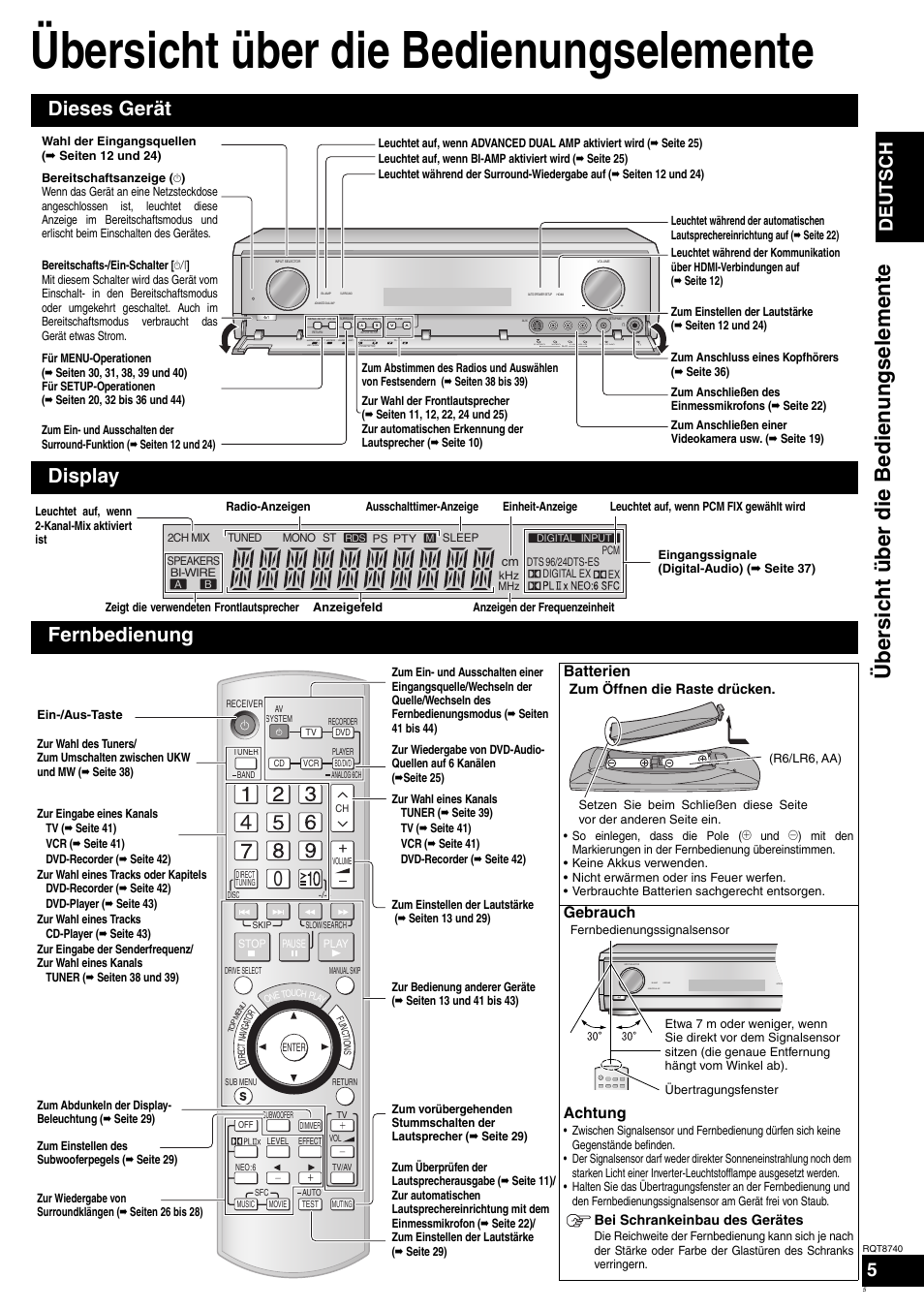 Übersicht über die bedienungselemente, Übersi cht über die bedi enungselemente, Dieses gerät display fernbedienung | Deutsch, Batterien, Gebrauch achtung | Panasonic SAXR700 User Manual | Page 5 / 144