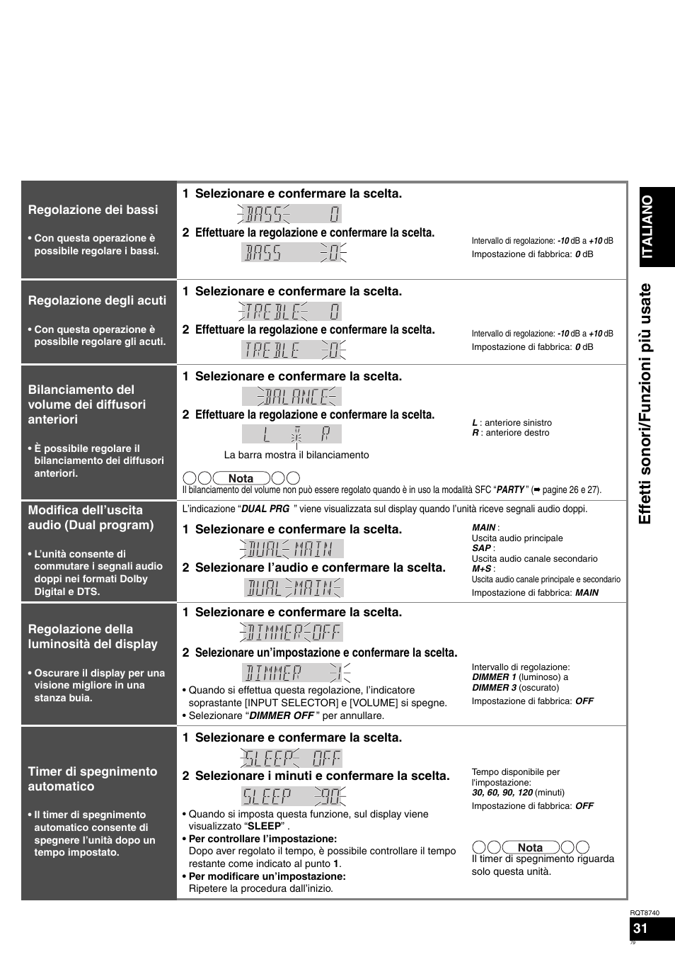 Eff ett i sonori/ f unzi oni pi ù usat e, Ita l ia no 31 | Panasonic SAXR700 User Manual | Page 79 / 144