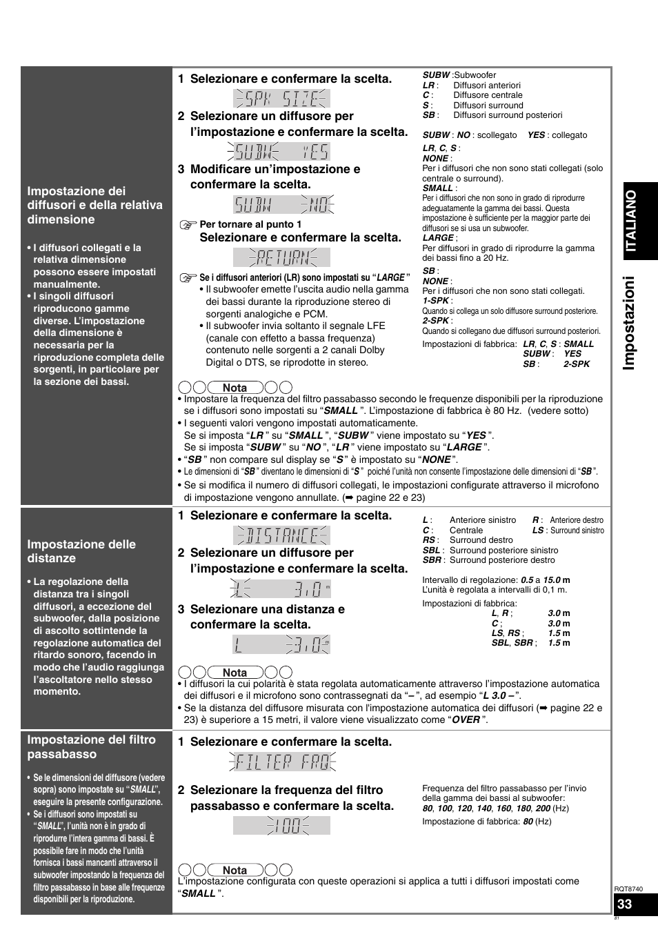 Impostazioni, Ita l ia no 33 | Panasonic SAXR700 User Manual | Page 81 / 144