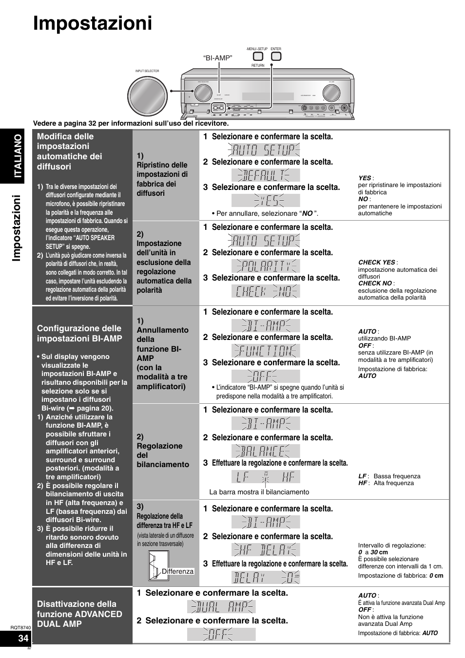 Impostazioni, Ita l ia no 34, Configurazione delle impostazioni bi-amp | Panasonic SAXR700 User Manual | Page 82 / 144