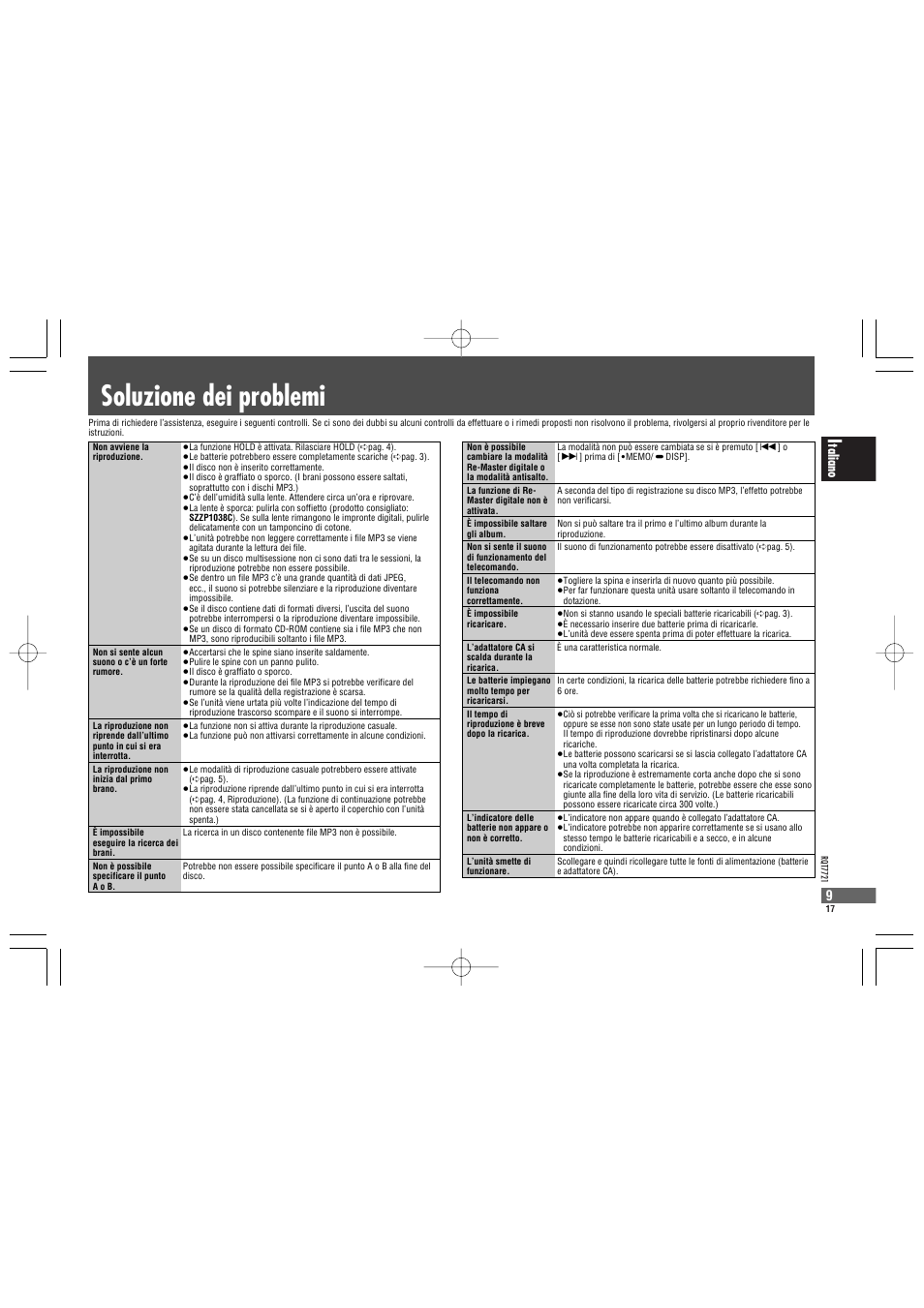 Soluzione dei problemi, Taliano 9 | Panasonic SLCT720 User Manual | Page 17 / 84