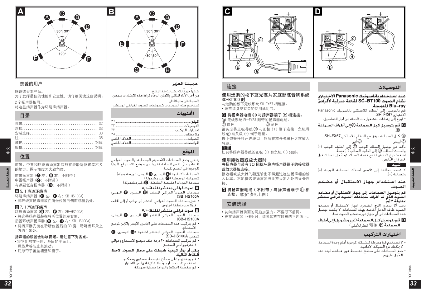 Panasonic SBHS100A User Manual | Page 17 / 19