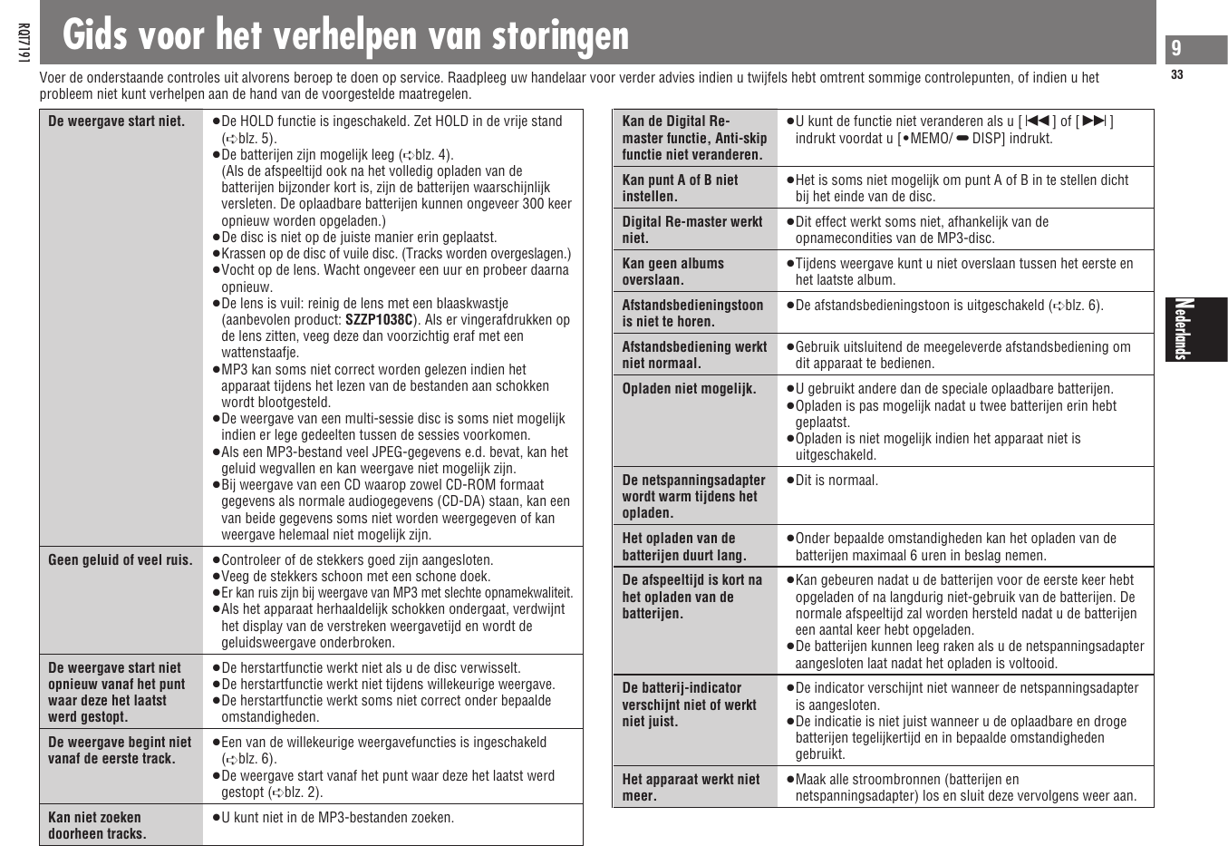 Gids voor het verhelpen van storingen | Panasonic SLCT710 User Manual | Page 33 / 92
