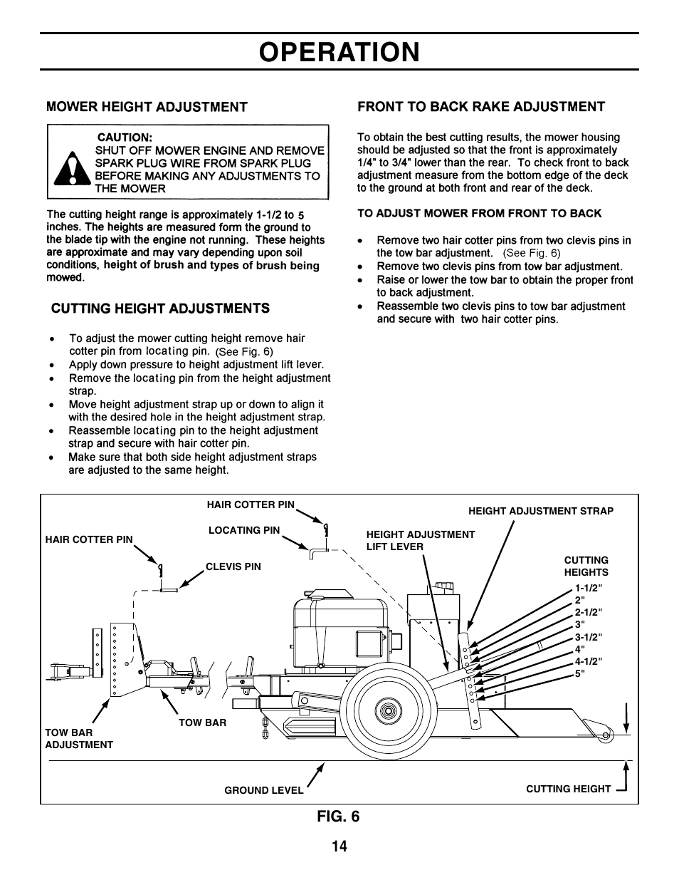 Operation, Fig. 6 | Agri-Fab 45-03611 User Manual | Page 14 / 28