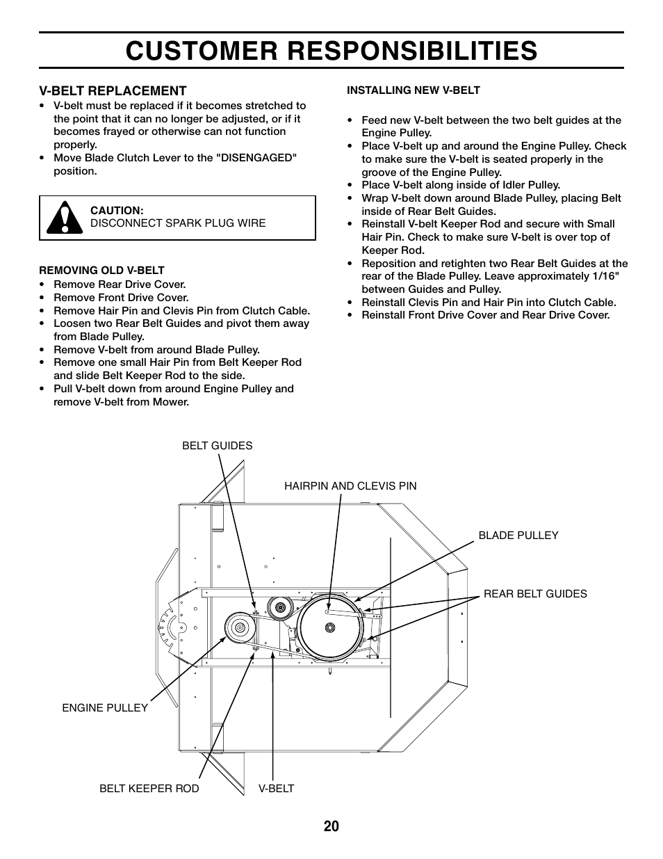 Customer responsibilities | Agri-Fab 45-03611 User Manual | Page 20 / 28