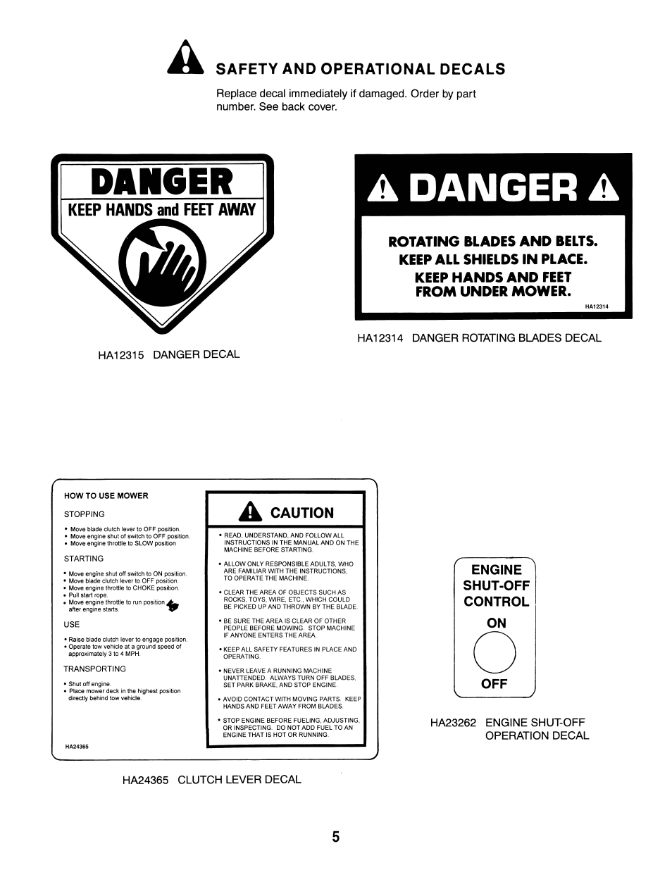 Agri-Fab 45-03611 User Manual | Page 5 / 28