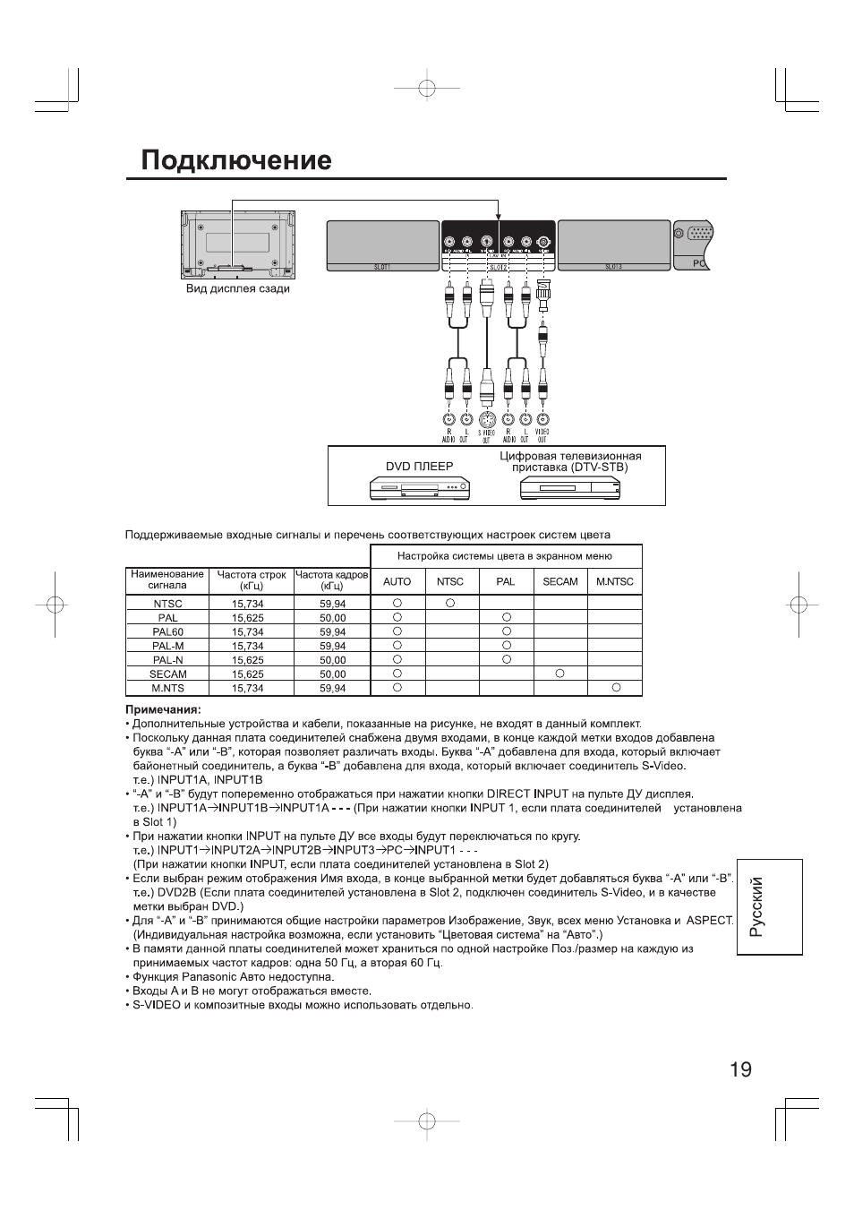 Panasonic TYFB9BD User Manual | Page 19 / 24