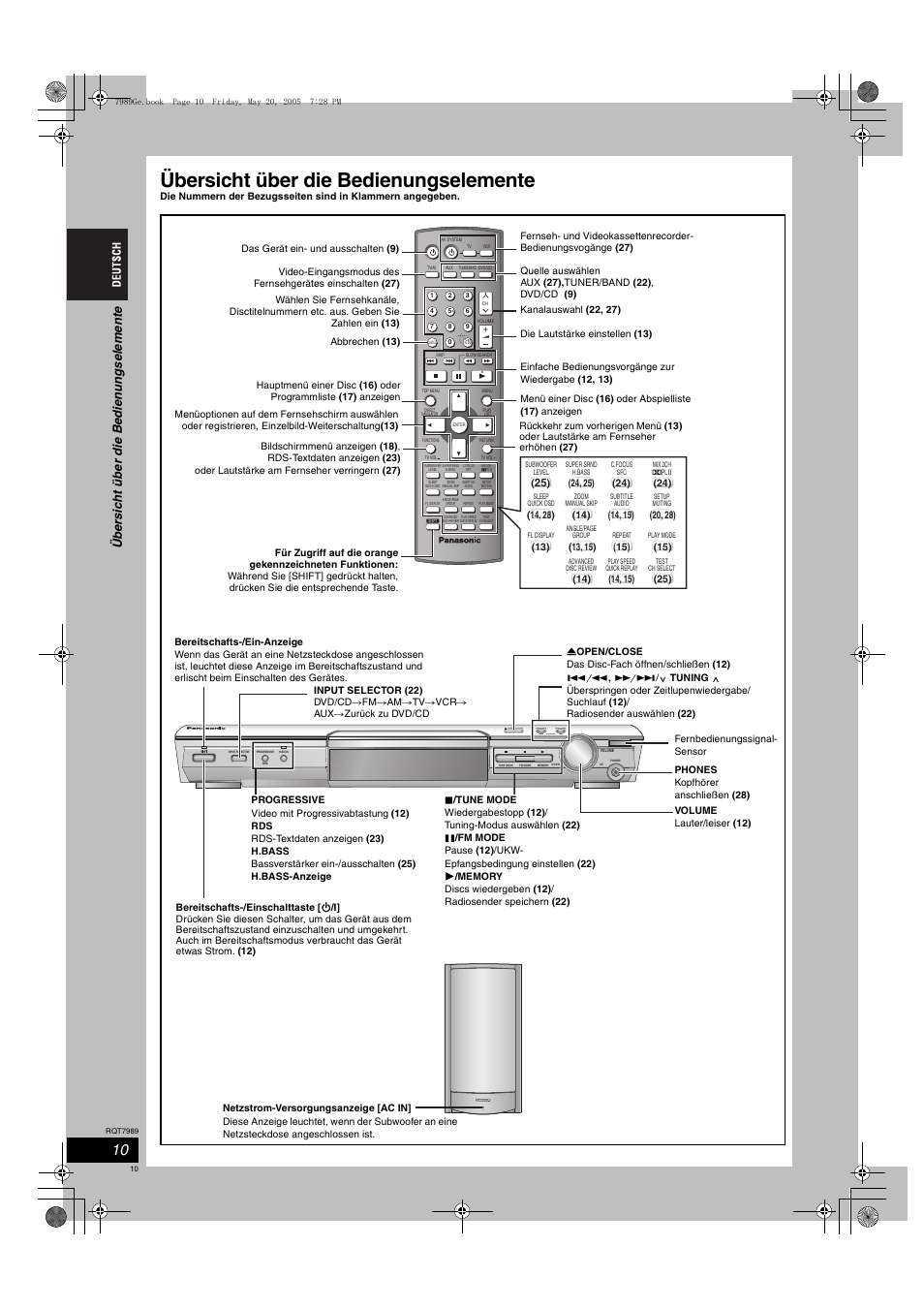Übersicht über die bedienungselemente, Tuning, Open close | Ac in | Panasonic SCHT885W User Manual | Page 10 / 104
