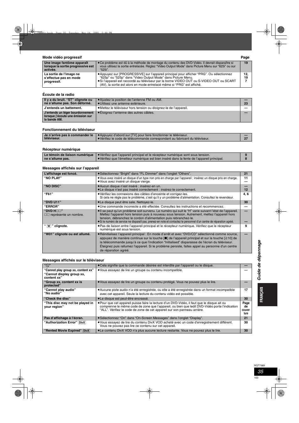 Panasonic SCHT885W User Manual | Page 103 / 104