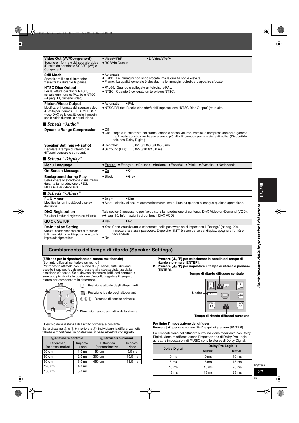 Panasonic SCHT885W User Manual | Page 55 / 104