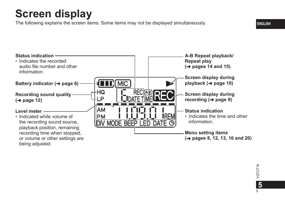 Screen display | Panasonic RRUS300E User Manual | Page 5 / 136