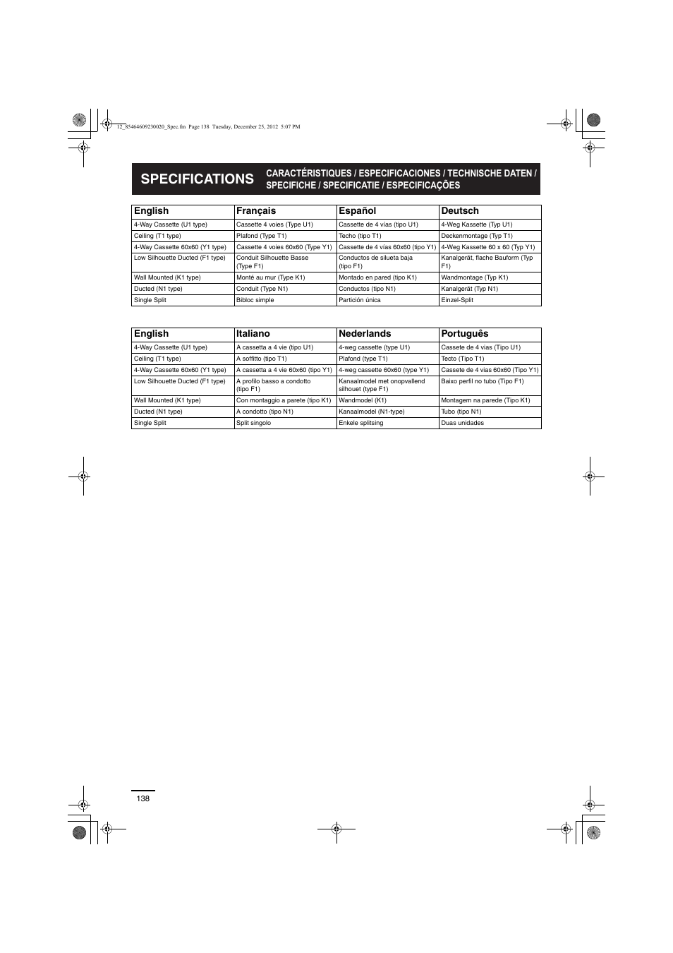 Specifications | Panasonic U71PEY1E5 User Manual | Page 138 / 142