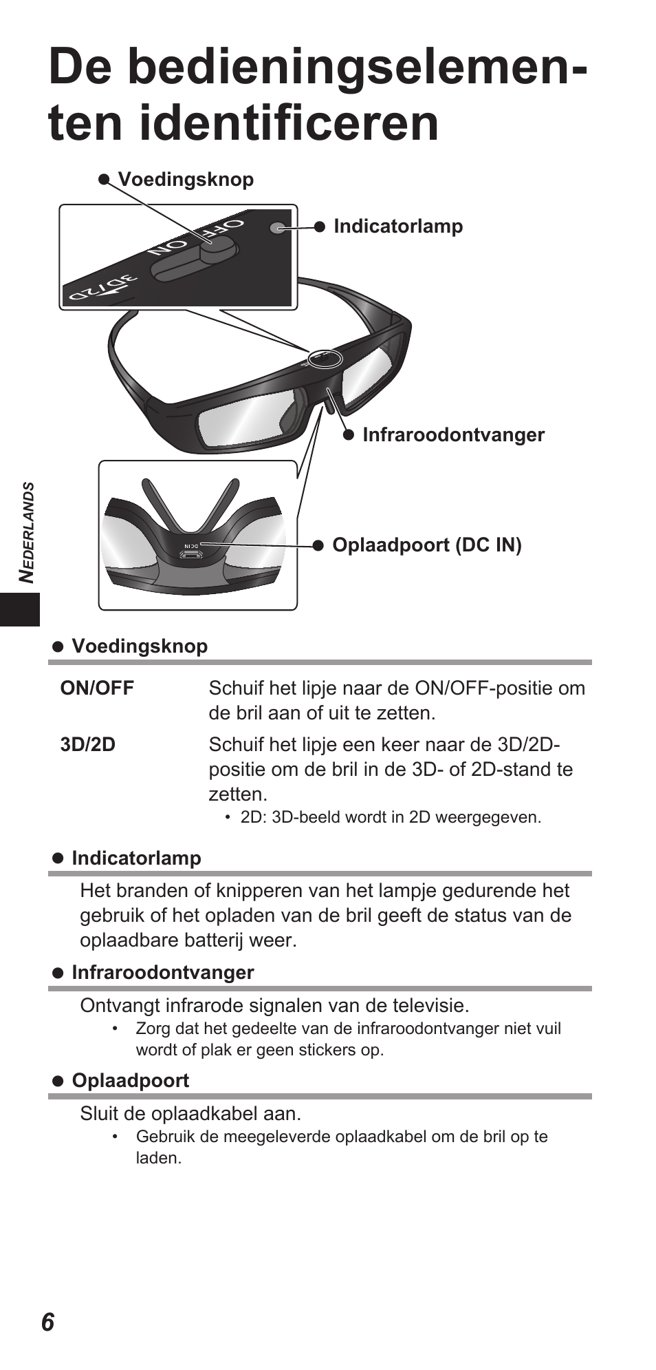 De bedieningselemen- ten identifi ceren | Panasonic TYEW3D3LE User Manual | Page 34 / 208