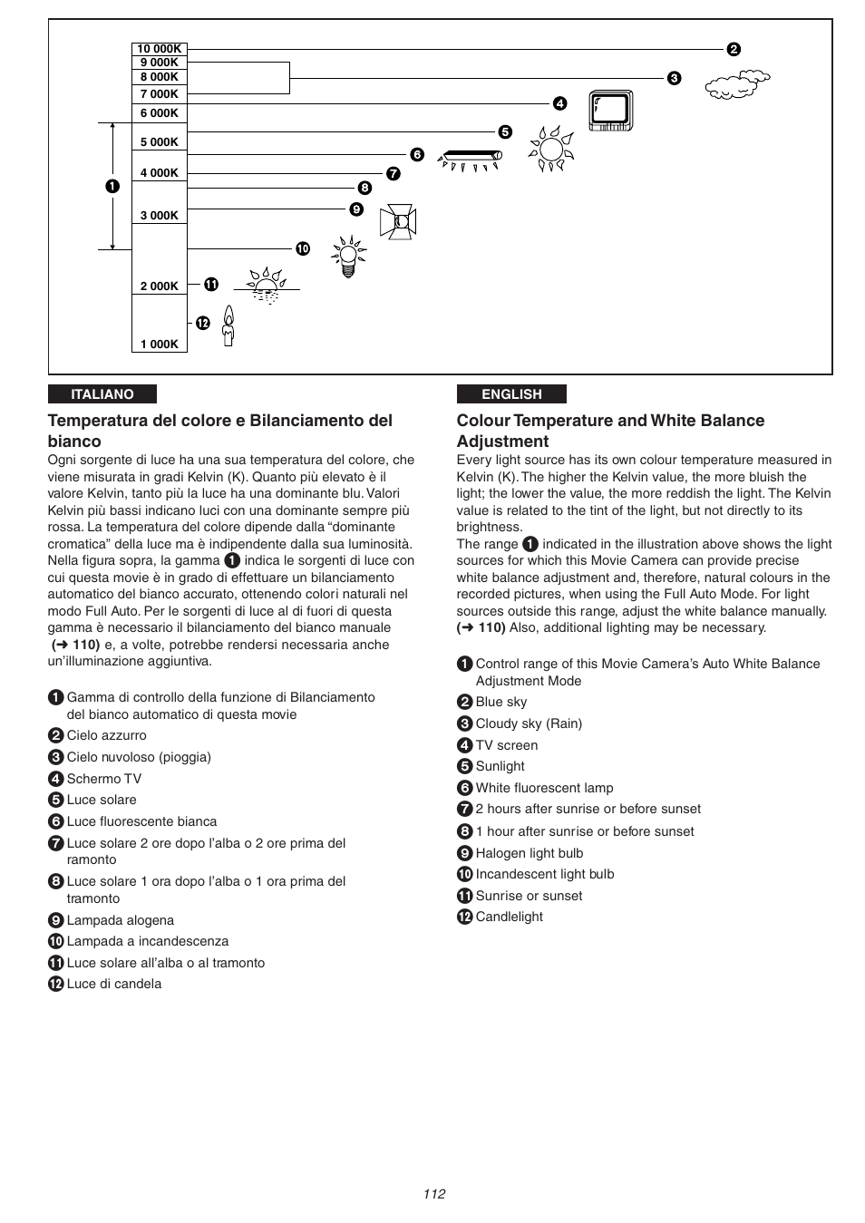 Panasonic NVVS4EG User Manual | Page 112 / 188