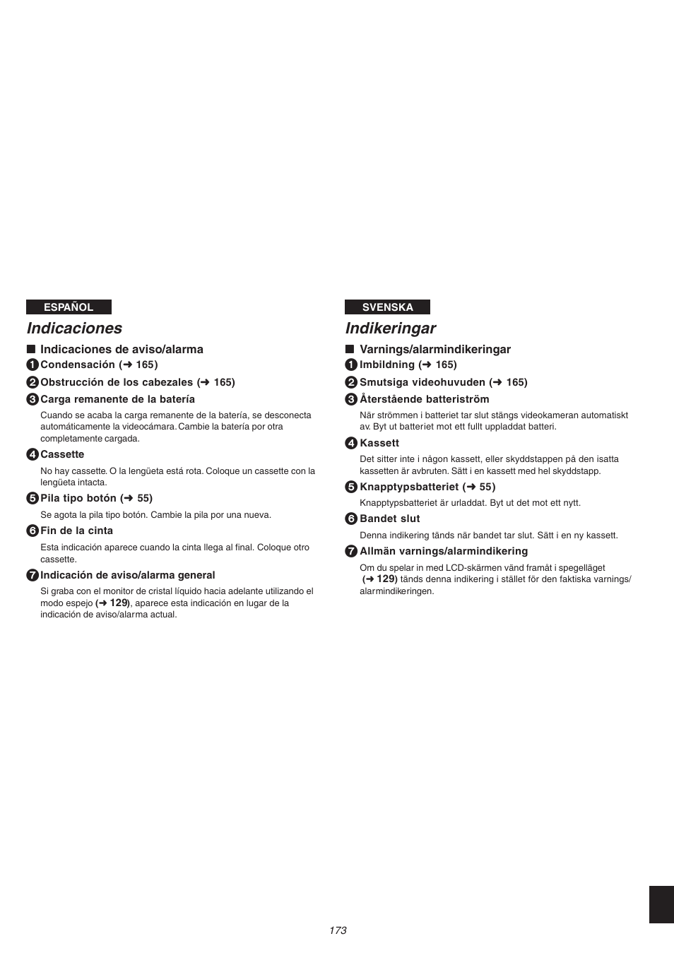 Indicaciones, Indikeringar | Panasonic NVVS4EG User Manual | Page 173 / 188
