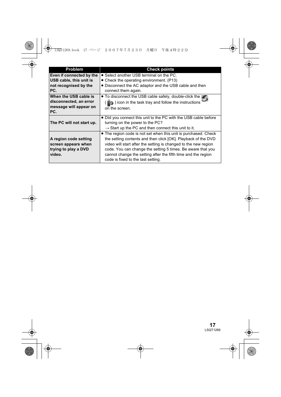 Panasonic VWBN1 User Manual | Page 17 / 104