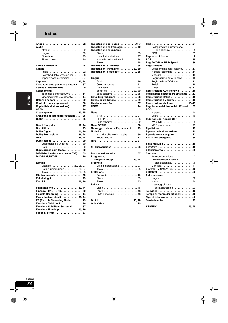 Indice | Panasonic SCHT1500 User Manual | Page 108 / 164