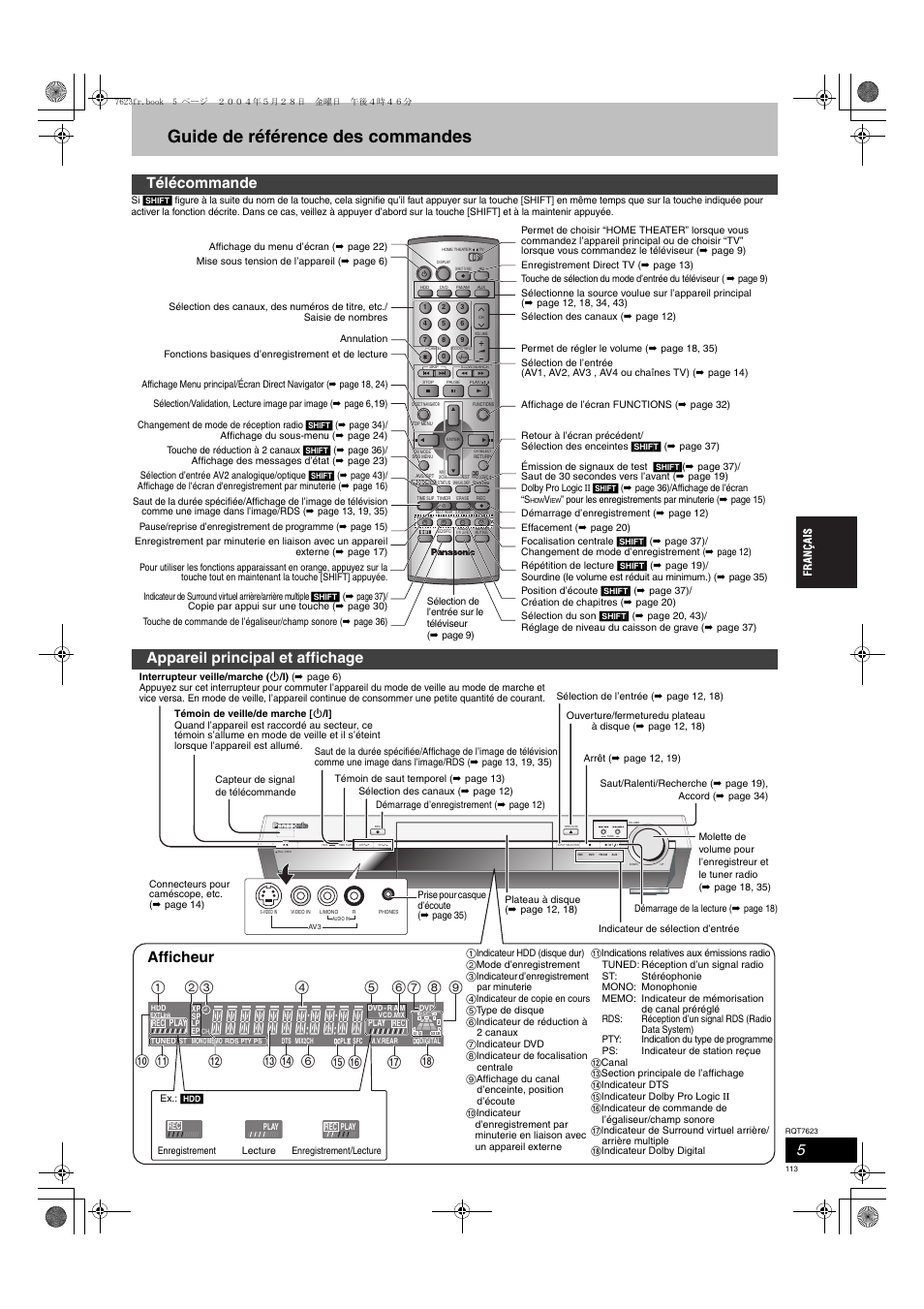 Guide de référence des commandes, Télécommande, Appareil principal et affichage | Afficheur | Panasonic SCHT1500 User Manual | Page 113 / 164