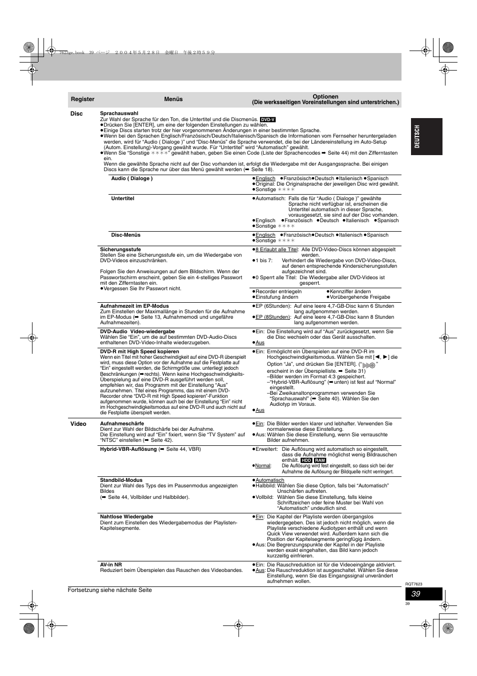 Panasonic SCHT1500 User Manual | Page 39 / 164
