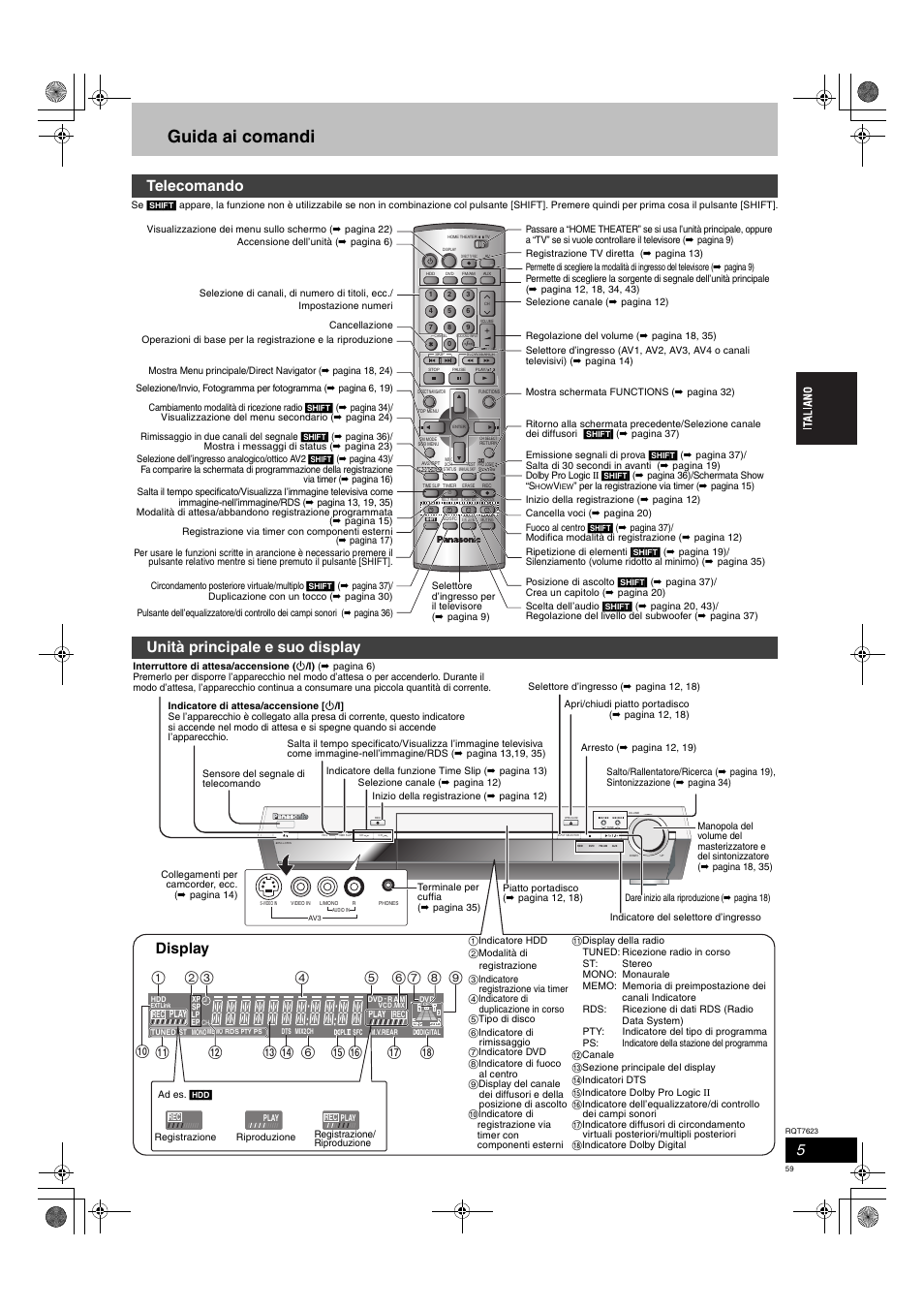 Guida ai comandi, Telecomando unità principale e suo display, Display | Panasonic SCHT1500 User Manual | Page 59 / 164