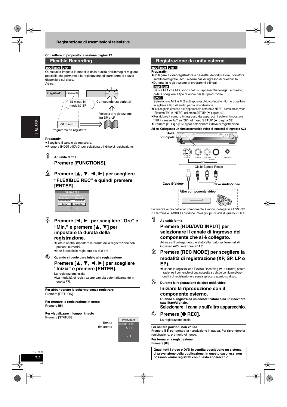 Premere [functions, Iniziare la riproduzione con il componente esterno, Selezionare il canale sull’altro apparecchio | Premere [ ¥ rec, Flexible recording, Registrazione da unità esterne | Panasonic SCHT1500 User Manual | Page 68 / 164