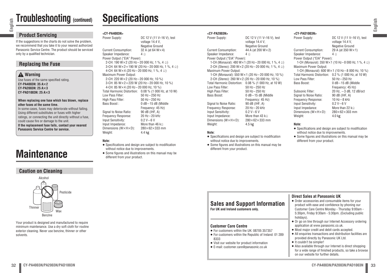 Maintenance, Specifi cations, Troubleshooting | Sales and support information, Caution on cleaning, Continued) product servicing, Replacing the fuse | Panasonic CYPA2003N User Manual | Page 17 / 82