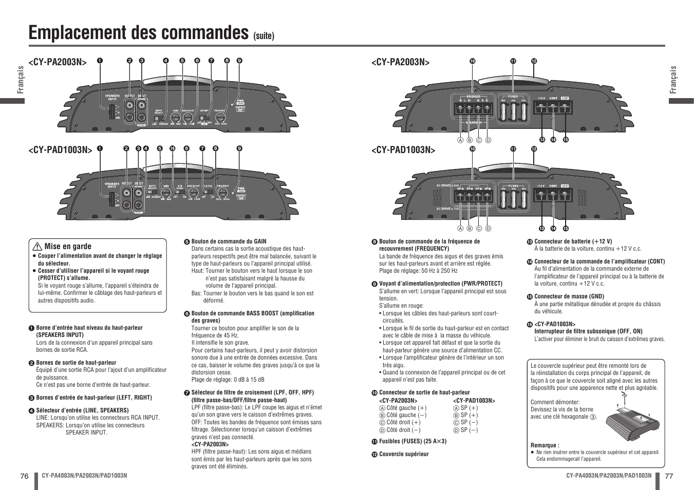 Emplacement des commandes, Suite), Cy-pa2003n | Panasonic CYPA2003N User Manual | Page 39 / 82