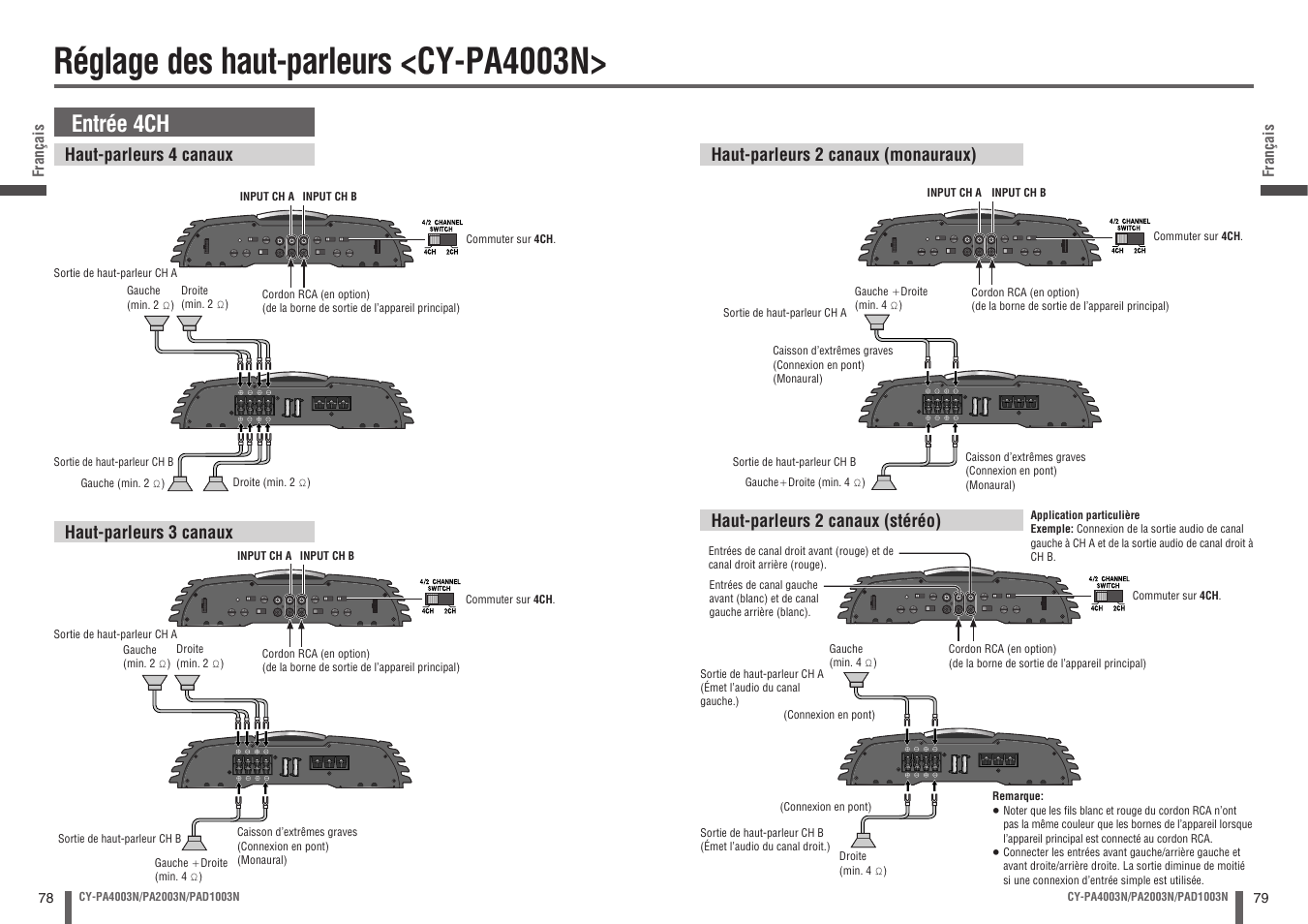 Réglage des haut-parleurs <cy-pa4003n, Entrée 4ch | Panasonic CYPA2003N User Manual | Page 40 / 82