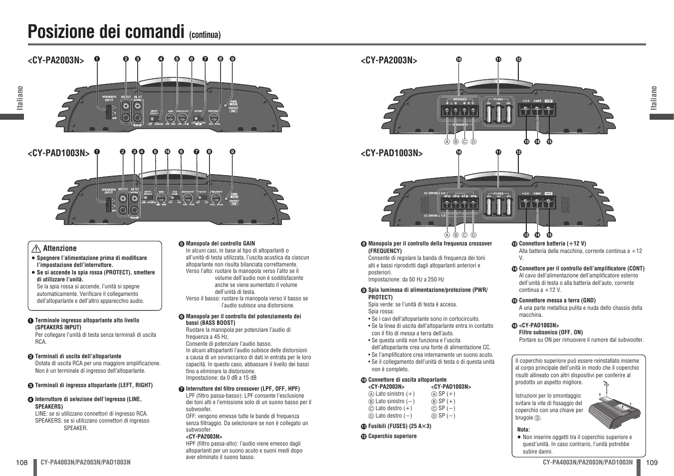 Posizione dei comandi, Continua), Cy-pa2003n | Panasonic CYPA2003N User Manual | Page 55 / 82