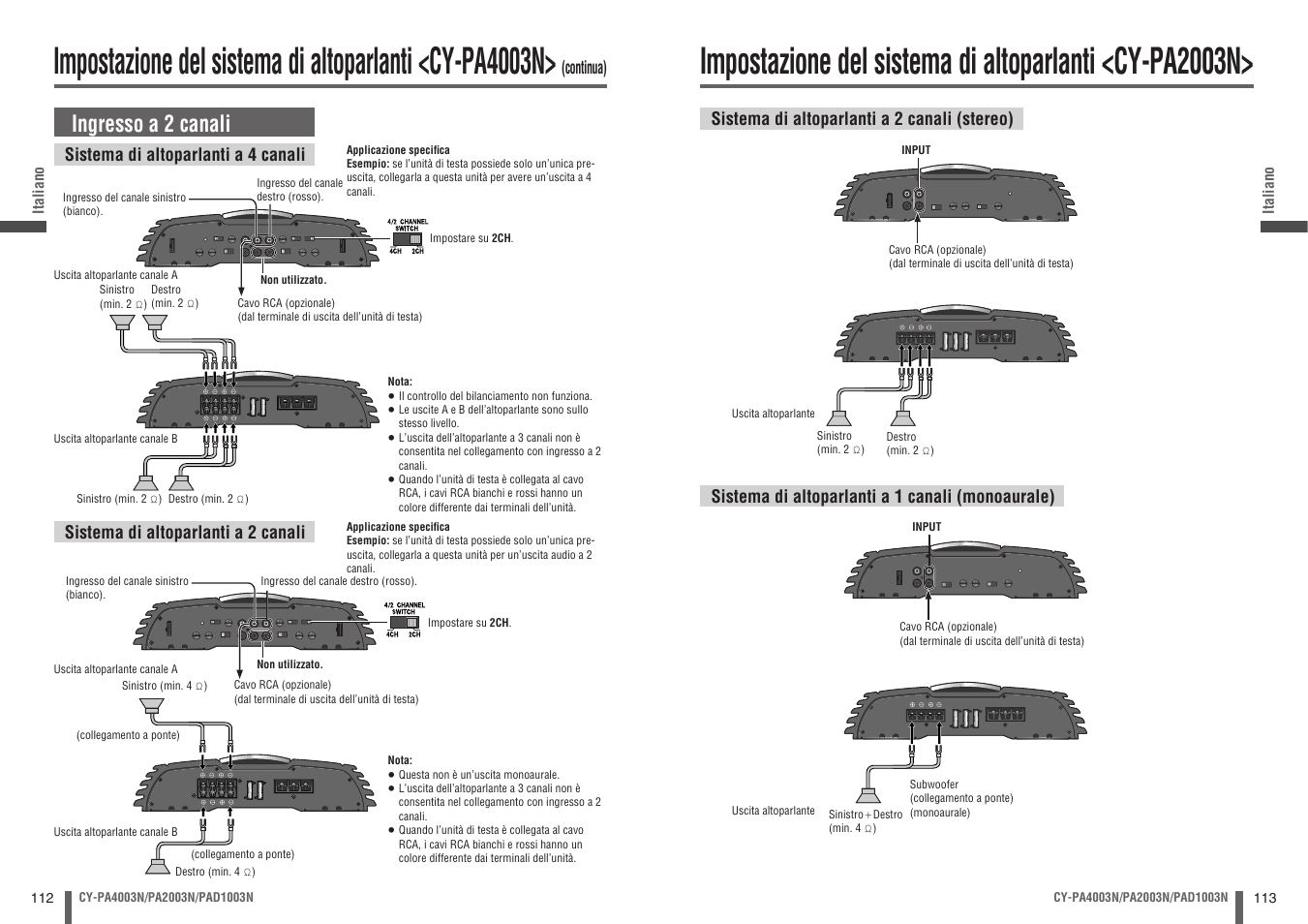 Ingresso a 2 canali | Panasonic CYPA2003N User Manual | Page 57 / 82