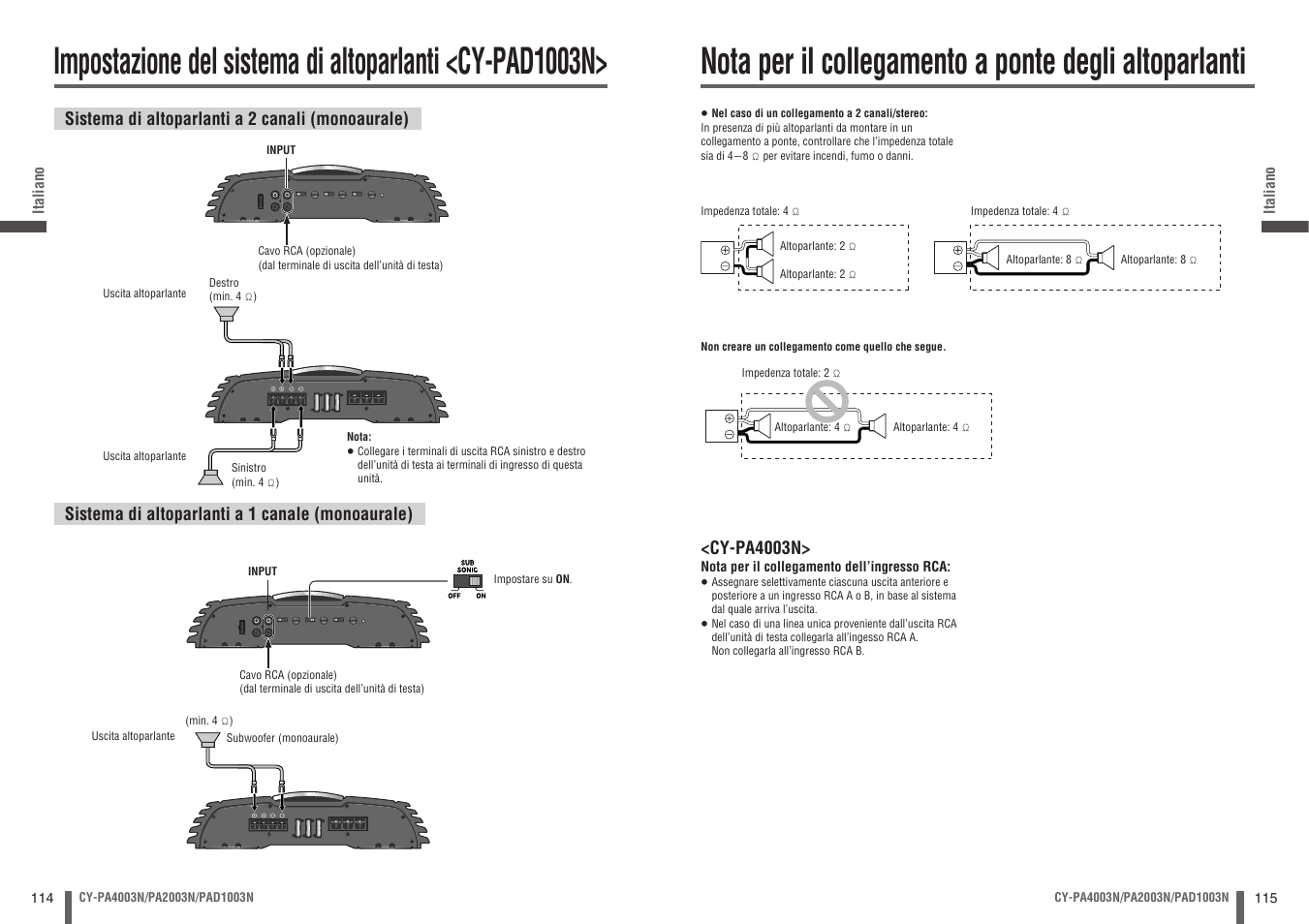 Panasonic CYPA2003N User Manual | Page 58 / 82
